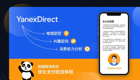 yandex跨境电商