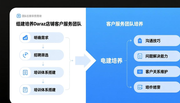 熊猫跨境平台