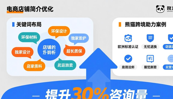 跨境电商平台