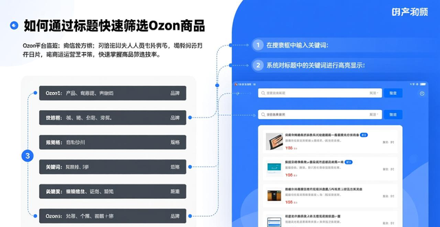 ozon开店填护照信息