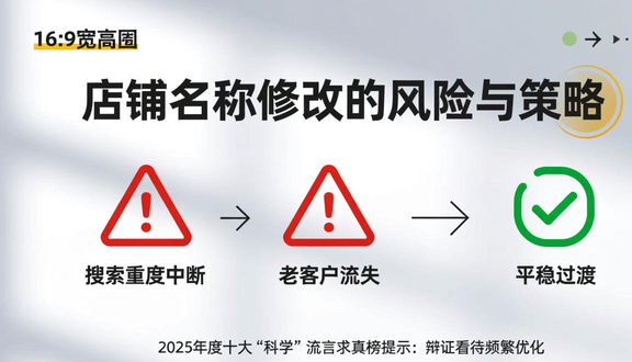 跨境电商