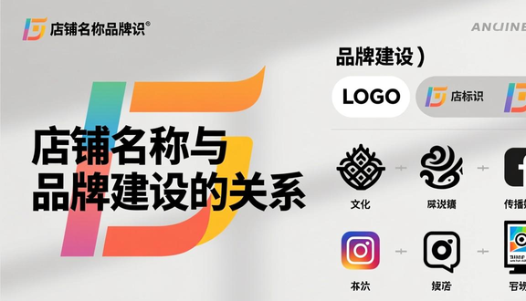 跨境电商