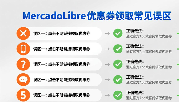 跨境电商