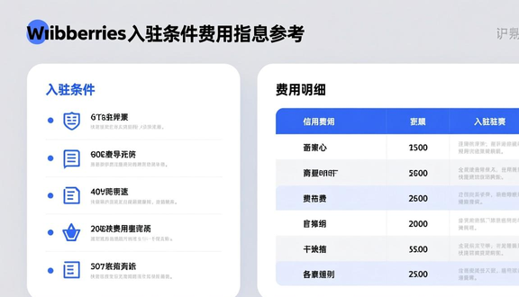 我罗斯wb平台入驻条件