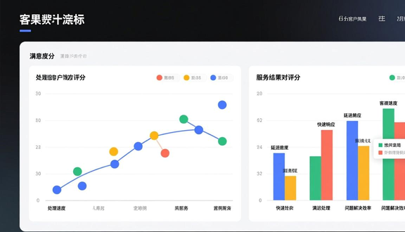 我罗斯wb平台入驻条件