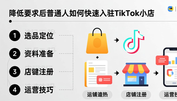 Tiktok广告账户信用卡充值