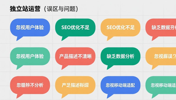 跨境电商