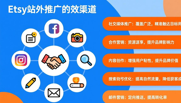 跨境电商平台