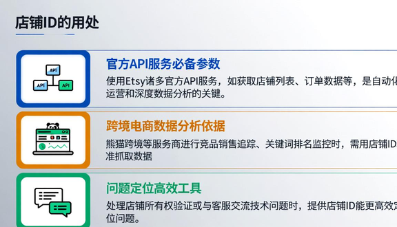 熊猫跨境