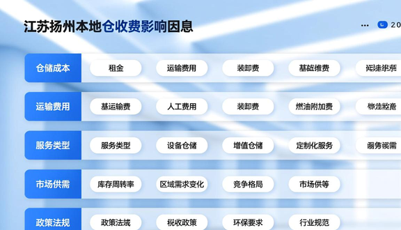 熊猫跨境平台