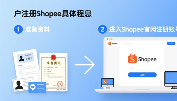 shopee虾皮中国商家申请