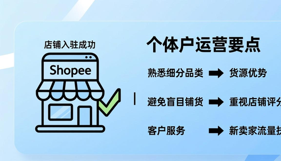 shopee虾皮平台官方网址