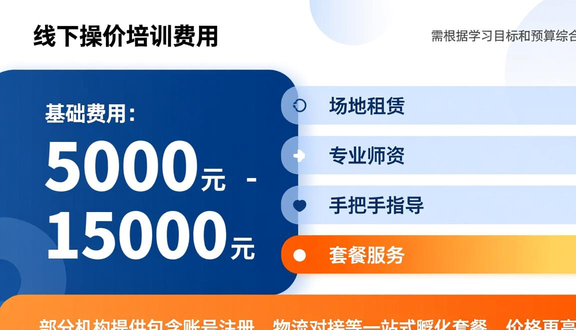 熊猫跨境平台