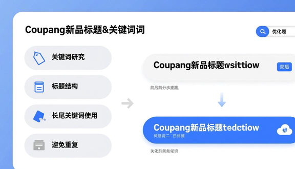 熊猫跨境