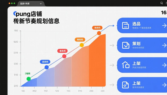 熊猫跨境平台