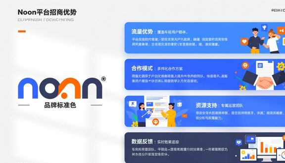 中东noon