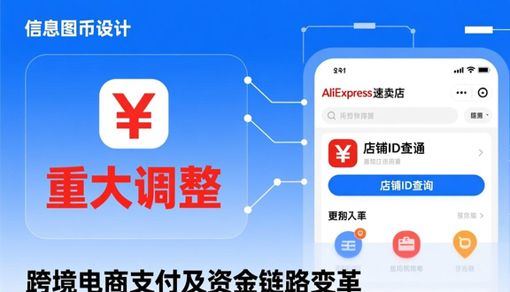 跨境电商