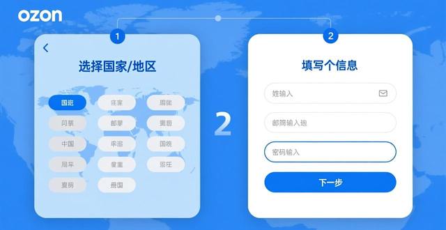 ozon代注册