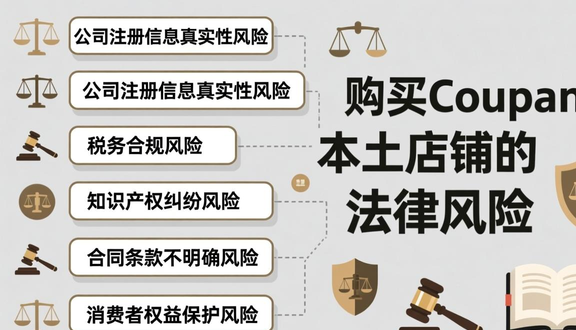 跨境电商平台