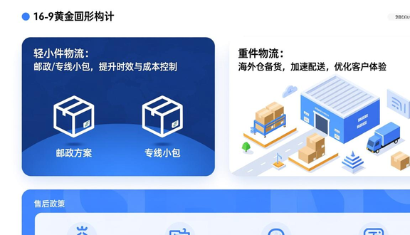 家具工厂跨境电商好做吗