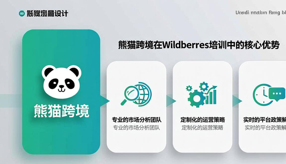 熊猫跨境平台