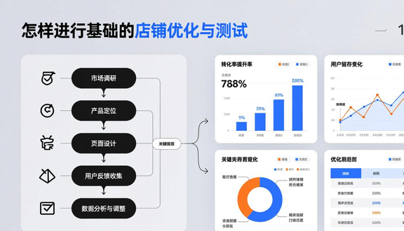 熊猫跨境平台