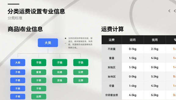 熊猫跨境
