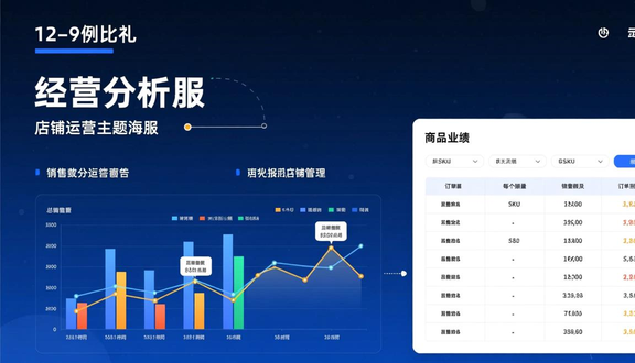 跨境电商平台