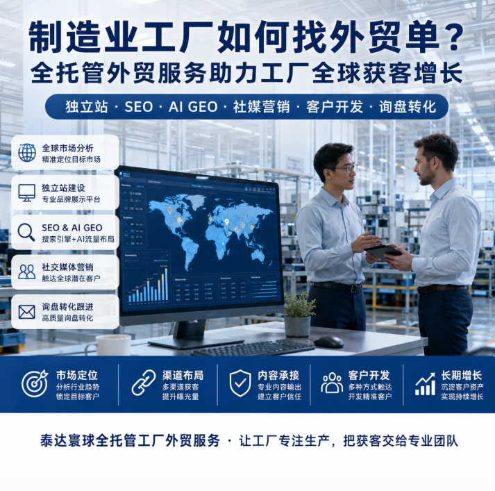 泰达寰球全托管工厂全托管外贸服务怎么找外贸单?制造业工厂获客路径解析.png