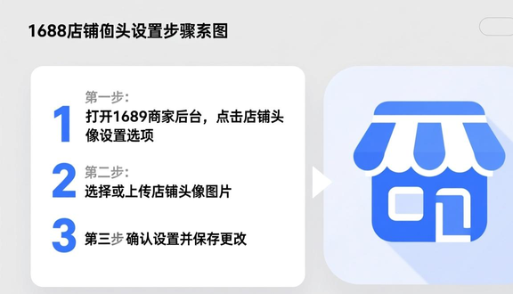 跨境电商