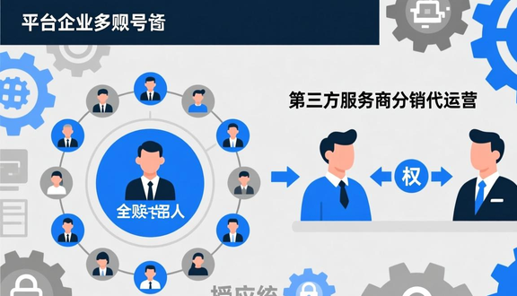 熊猫跨境