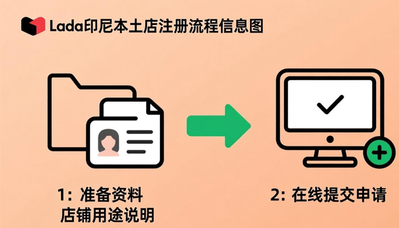 熊猫跨境平台