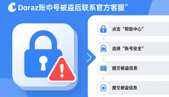 熊猫跨境
