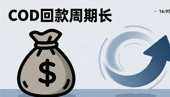 跨境电商