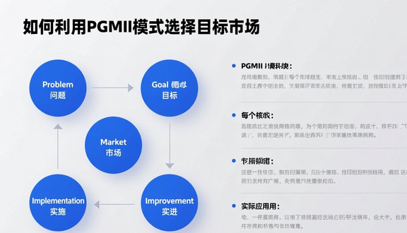 pgmall