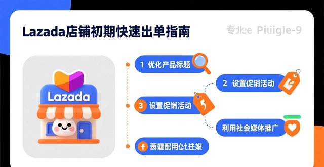 lazada商品数量限制