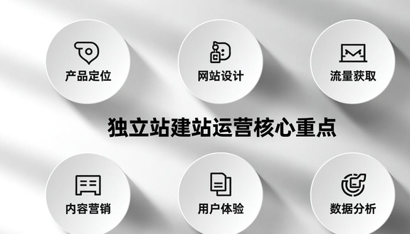 跨境电商