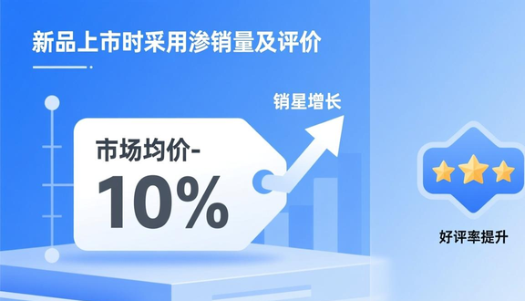 跨境电商平台