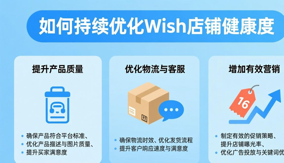 熊猫跨境