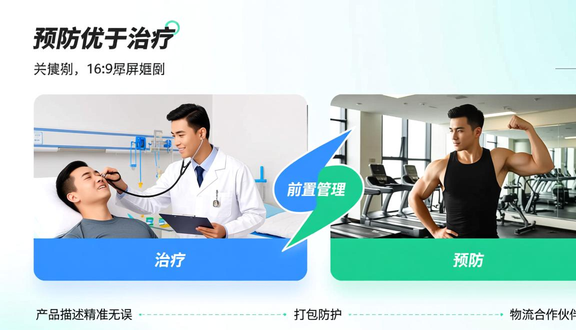 跨境电商平台