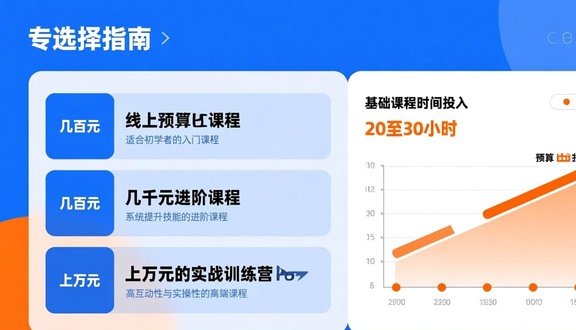 跨境电商平台