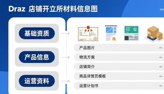 熊猫跨境平台