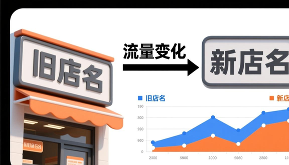 跨境电商平台