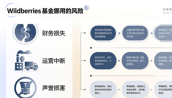 熊猫跨境
