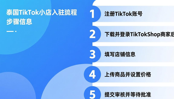 tiktok投流广告优化