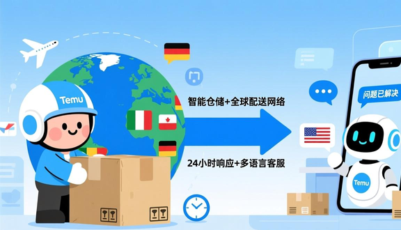 temu跨境电商平台