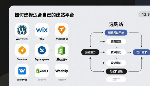 手机能建独立站吗怎么建