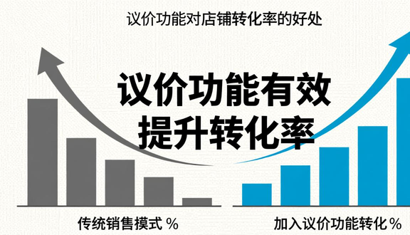 跨境电商平台