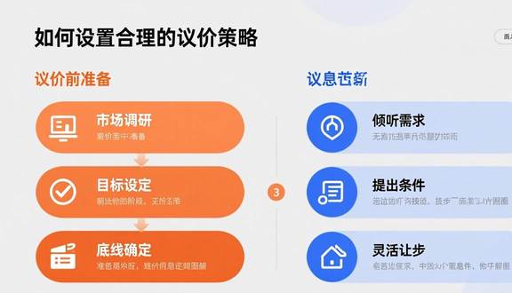 跨境电商平台