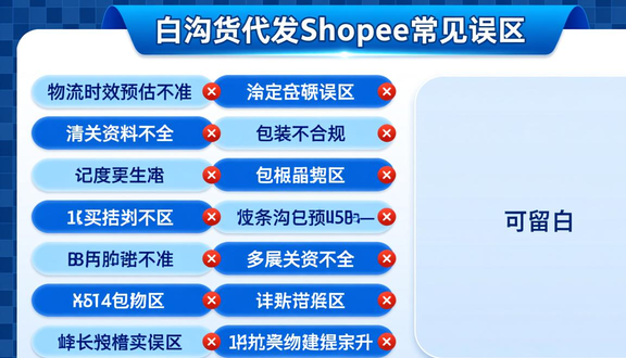 跨境电商